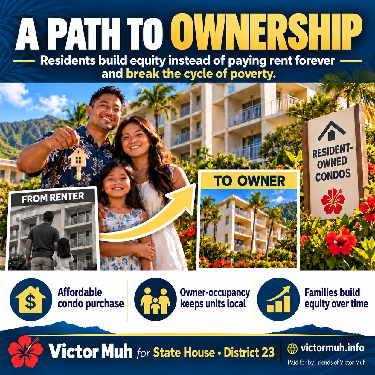 Graphic titled A Path to Ownership showing a local family moving from renter status into resident-owned condo ownership and building equity over time.